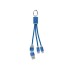 4 in 1 oplaadkabel type C - royal blauw